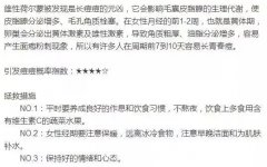 脸上老长痘知道原因吗？豆尚告诉你